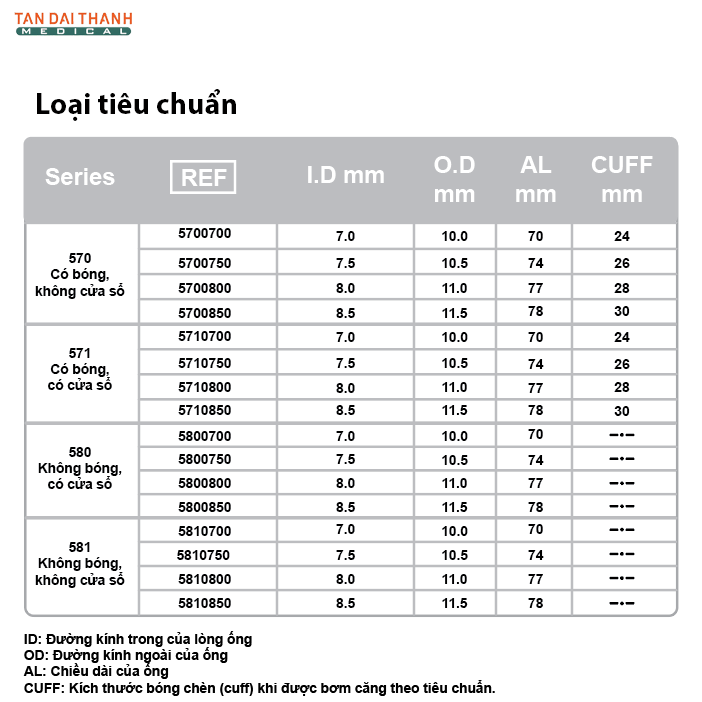 Ống mở khí quản 2 nòng Venti-Trach